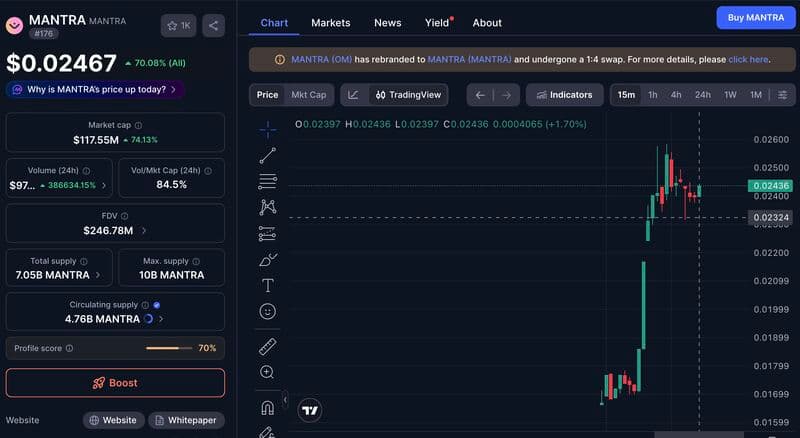 How Poor Tokenomics Wrecked the $OM Token — A Case Study in Vesting, Emissions & Buybacks